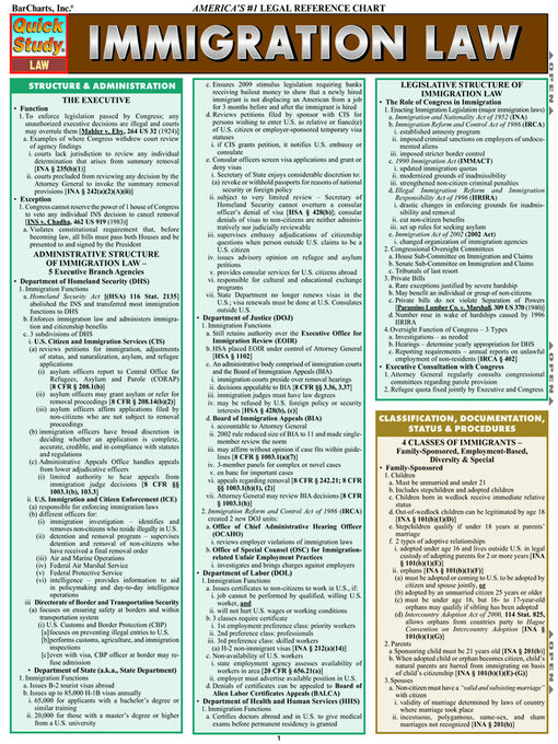 Cover image for Immigration Law